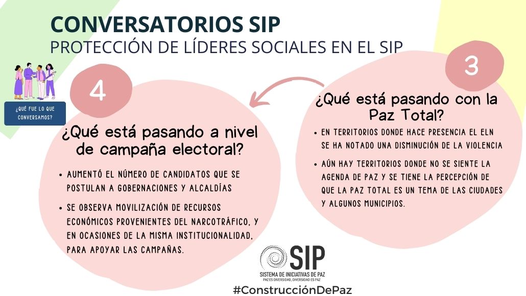 Infografía con los puntos más importantes del conversatorio sobre Protección de Líderes (2)