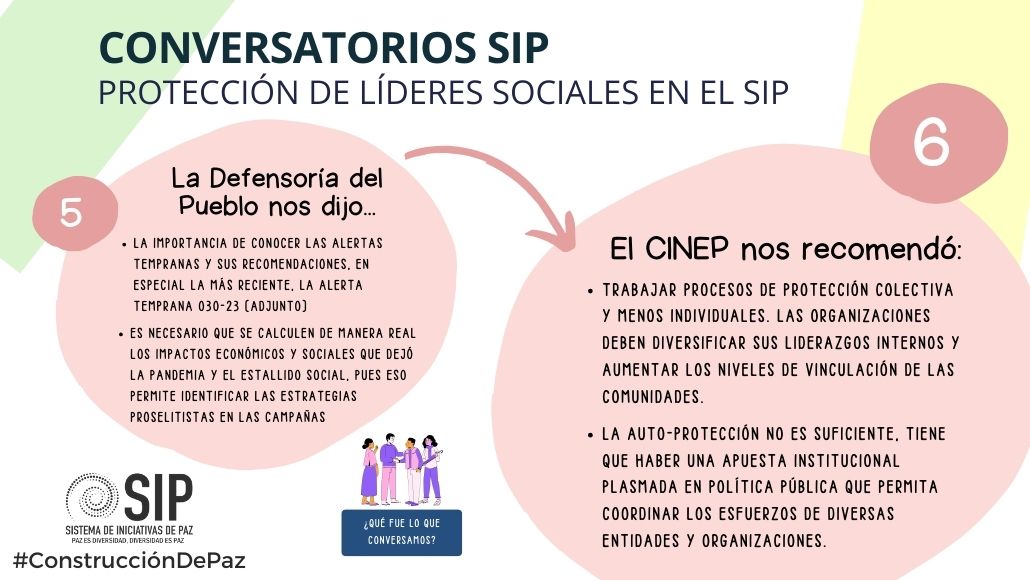 Infografía con los puntos más importantes del conversatorio sobre Protección de Líderes (3)