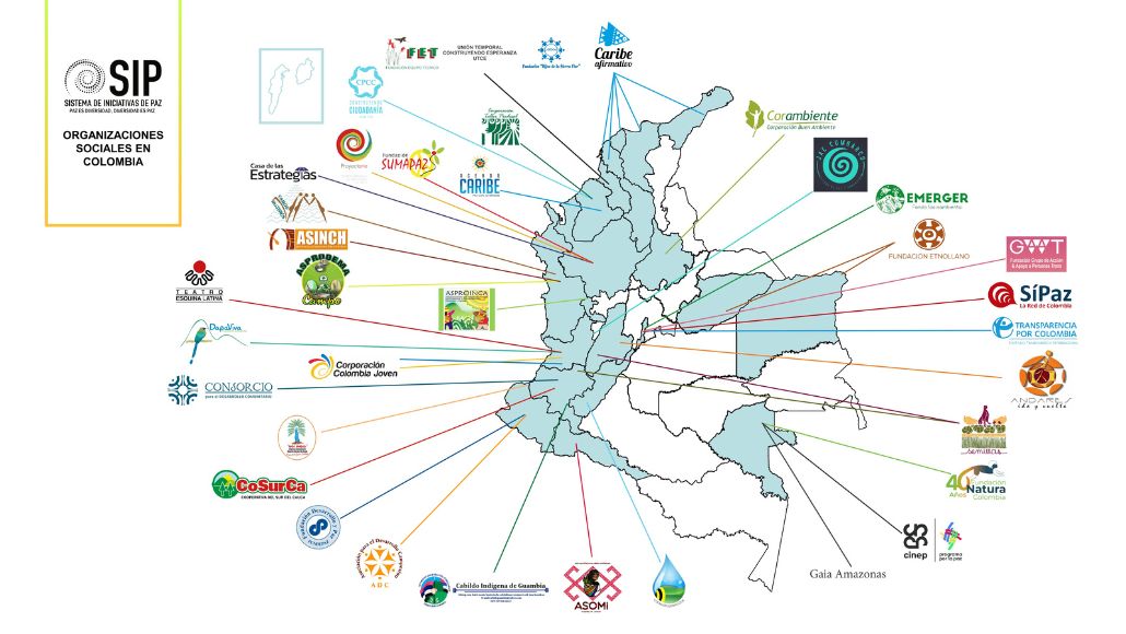Nuestras Iniciativas de Paz en Colombia